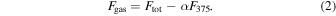 Equation (2)