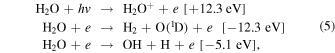 Equation (5)