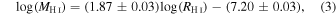 Equation (3)