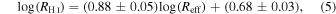 Equation (5)