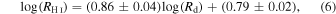Equation (6)