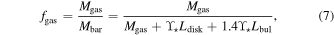 Equation (7)