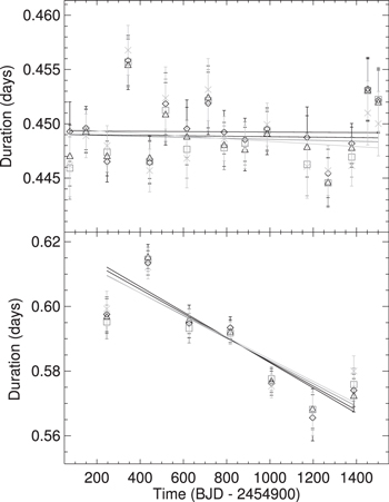 Figure 1. Refer to the following caption and surrounding text.