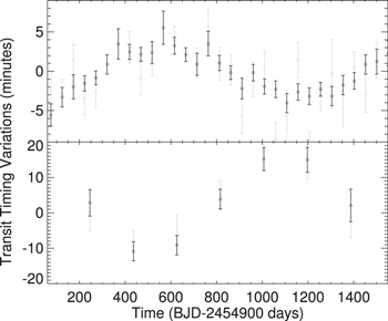 Figure 2. Refer to the following caption and surrounding text.