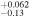 ${}_{-0.13}^{+0.062}$