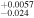 ${}_{-0.024}^{+0.0057}$
