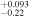 ${}_{-0.22}^{+0.093}$