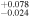 ${}_{-0.024}^{+0.078}$