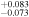 ${}_{-0.073}^{+0.083}$
