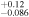 ${}_{-0.086}^{+0.12}$