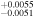 ${}_{-0.0051}^{+0.0055}$