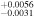 ${}_{-0.0031}^{+0.0056}$