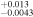 ${}_{-0.0043}^{+0.013}$
