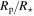 ${R}_{{\rm{p}}}/{R}_{\star }$