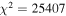 ${\chi }^{2}=25407$