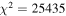 ${\chi }^{2}=25435$
