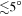 $\lesssim 5^\circ $