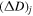 ${({\rm{\Delta }}D)}_{j}$