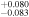 ${}_{-0.083}^{+0.080}$