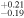 ${}_{-0.19}^{+0.21}$