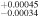 ${}_{-0.00034}^{+0.00045}$