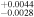 ${}_{-0.0028}^{+0.0044}$