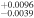 ${}_{-0.0039}^{+0.0096}$