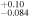 ${}_{-0.084}^{+0.10}$