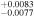 ${}_{-0.0077}^{+0.0083}$