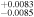${}_{-0.0085}^{+0.0083}$