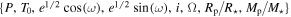 $\{P,{T}_{0},{e}^{1/2}\,\cos (\omega ),{e}^{1/2}\,\sin (\omega ),i,{\rm{\Omega }},{R}_{{\rm{p}}}/{R}_{\star },{M}_{{\rm{p}}}/{M}_{\star }\}$