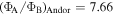 ${({{\rm{\Phi }}}_{{\rm{A}}}/{{\rm{\Phi }}}_{{\rm{B}}})}_{\mathrm{Andor}}=7.66$