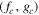 $({f}_{c},{g}_{c})$