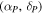 $({\alpha }_{P},{\delta }_{P})$