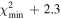 ${\chi }_{\min }^{2}+2.3$
