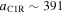 ${a}_{{\rm{C}}1{\rm{R}}}\sim 391$