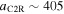 ${a}_{{\rm{C}}2{\rm{R}}}\sim 405$