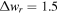 ${\rm{\Delta }}{w}_{r}=1.5$