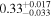 ${0.33}_{-0.033}^{+0.017}$