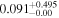 ${0.091}_{-0.00}^{+0.495}$