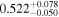 ${0.522}_{-0.050}^{+0.078}$