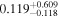 ${0.119}_{-0.118}^{+0.609}$