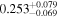 ${0.253}_{-0.069}^{+0.079}$