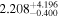 ${2.208}_{-0.400}^{+4.196}$