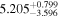 ${5.205}_{-3.596}^{+0.799}$