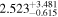 ${2.523}_{-0.615}^{+3.481}$