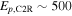 ${E}_{p,{\rm{C}}2{\rm{R}}}\sim 500$