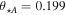 ${\theta }_{\star A}^{}=0.199$