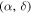 $(\alpha ,\delta )$