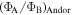 ${({{\rm{\Phi }}}_{{\rm{A}}}/{{\rm{\Phi }}}_{{\rm{B}}})}_{\mathrm{Andor}}$